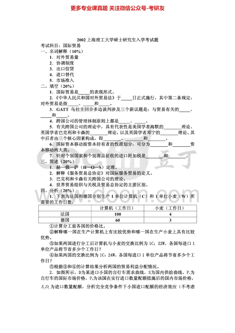 上海理工大学819国际贸易2002-2008、2010其中2002-2005有答案考研真题汇编.Image.Marked