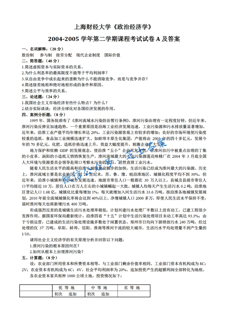 上海财经大学《政治经济学》2004-2005学年第二学期期末试卷A卷-学习资源网 - 分享优质学习资料