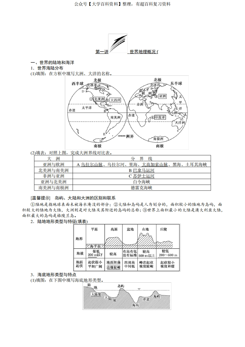 世界地理知识点归纳