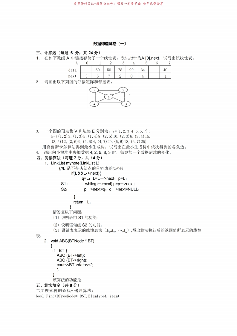 东南大学十套数据结构试题及答案-学习资源网 - 学习助手专注分享优质学习资源