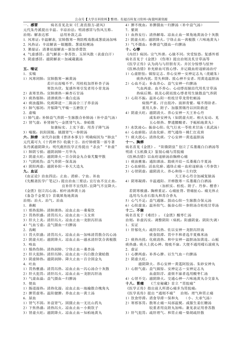 中医临床护理学核心笔记-学习资源网 - 学习助手专注分享优质学习资源