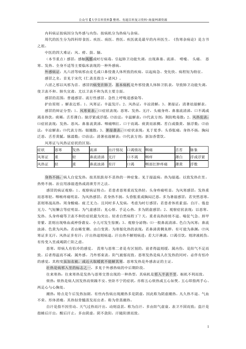 中医临床护理学笔记-学习资源网 - 学习助手专注分享优质学习资源