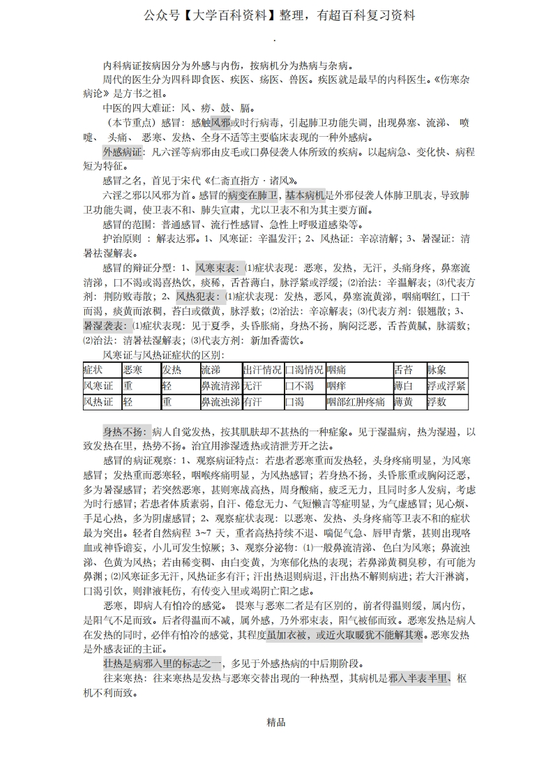 中医临床病症护理学笔记-学习资源网 - 学习助手专注分享优质学习资源