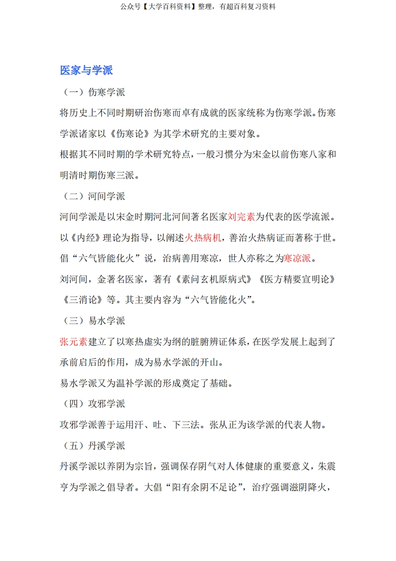 中医各家学说(总结版)-学习资源网 - 学习助手专注分享优质学习资源