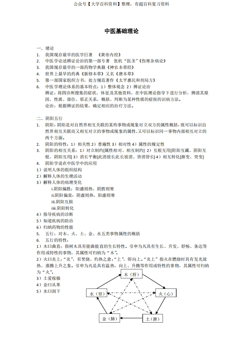 中医基础理论知识点-学习资源网 - 分享优质学习资料