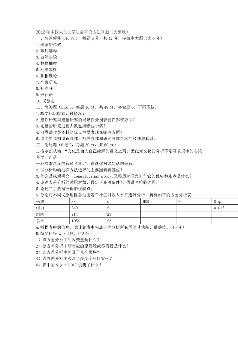 中国人民大学-621社会研究方法-2012