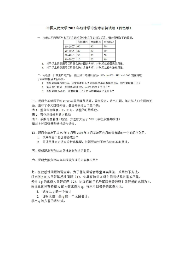 中国人民大学-805-统计学-2012-学习资源网 - 学习助手专注分享优质学习资源