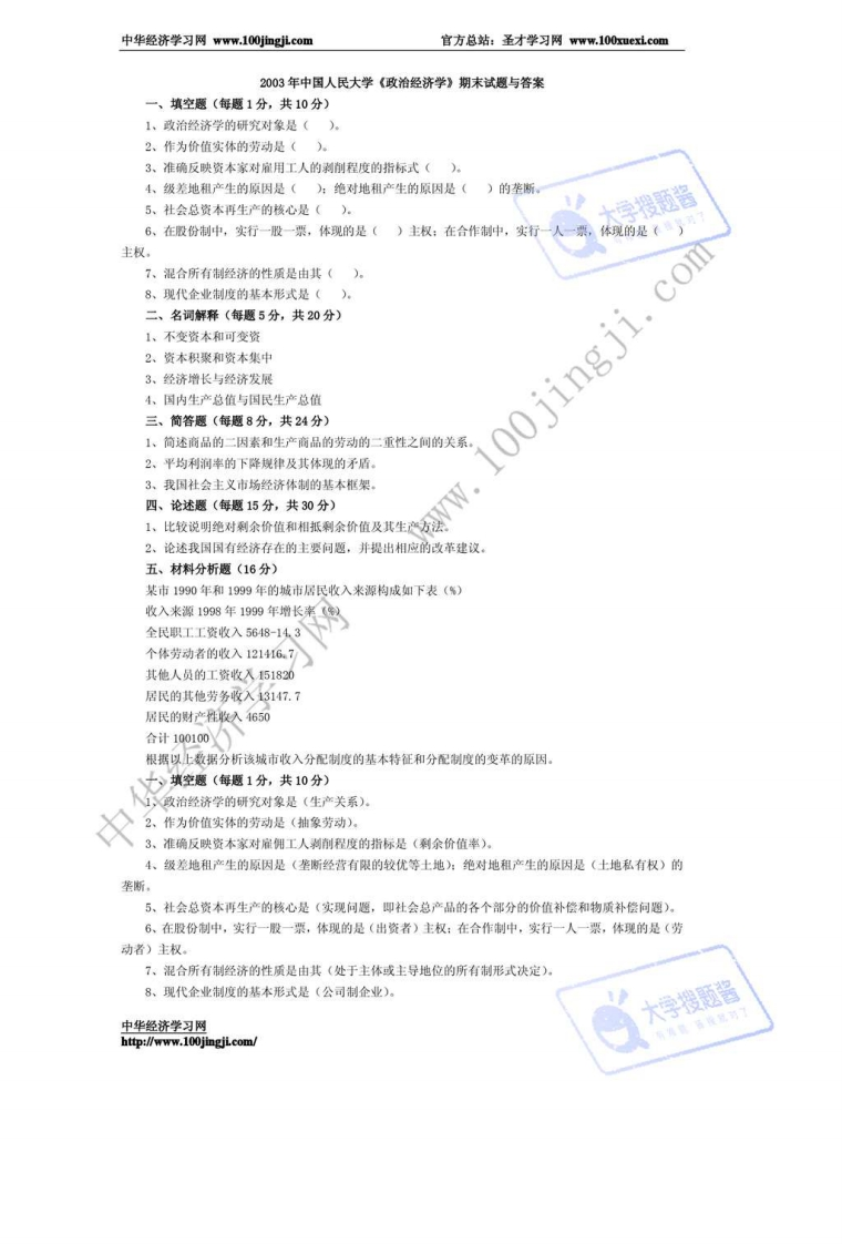 中国人民大学政治经济学期末试卷与答案_1394622-学习资源网 - 分享优质学习资料