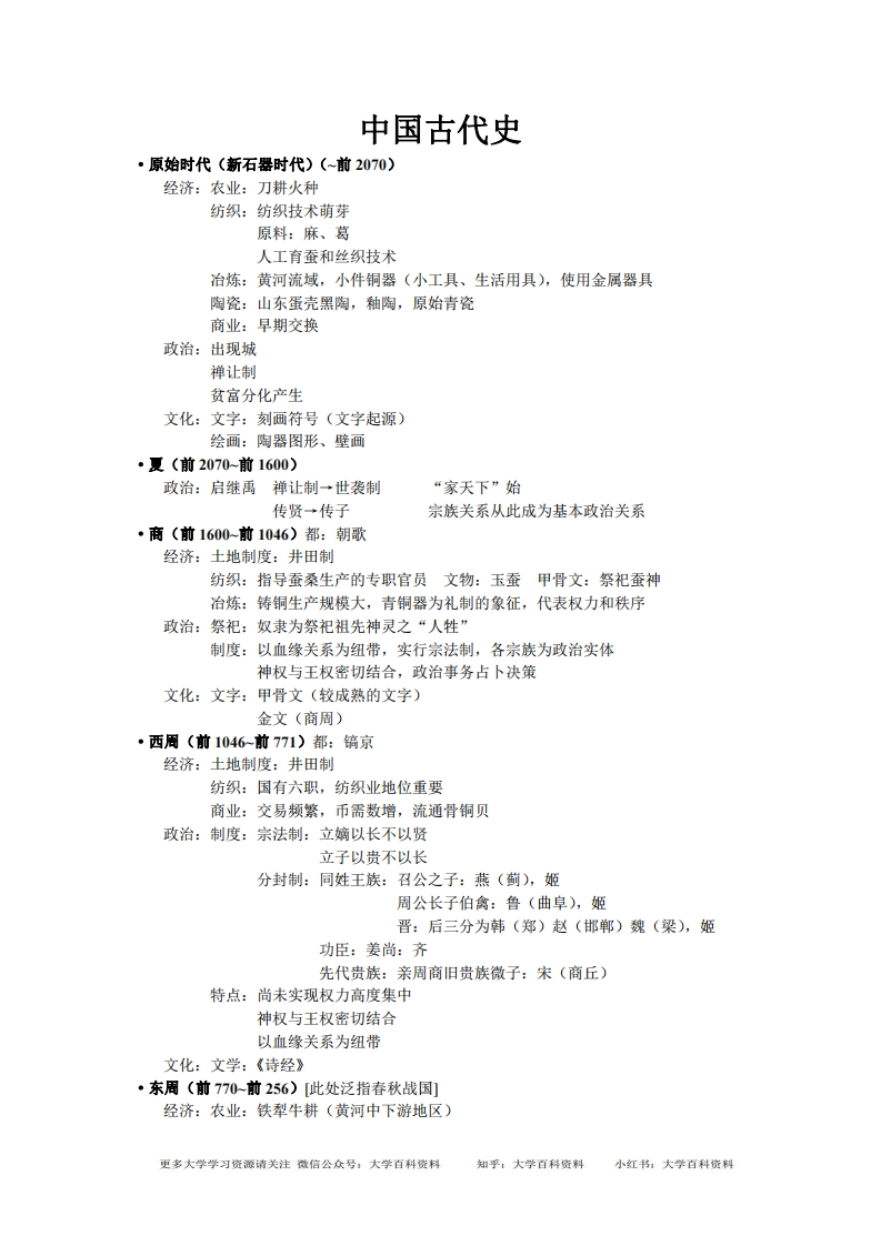 中国古代史(按朝代整理)-学习资源网 - 分享优质学习资料