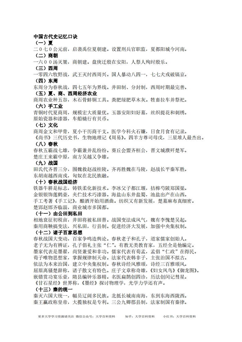 中国古代史记忆口诀-学习资源网 - 分享优质学习资料