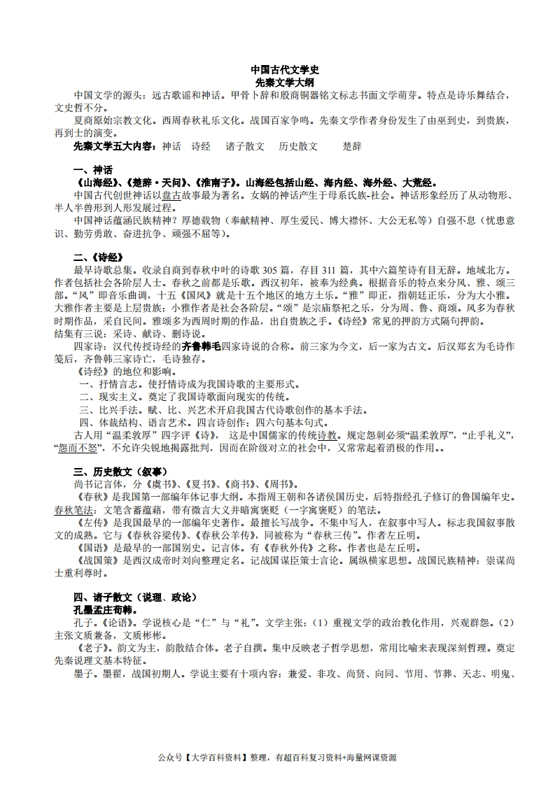 中国古代文学史学习要点(精心整理-考前必背)-学习资源网 - 分享优质学习资料