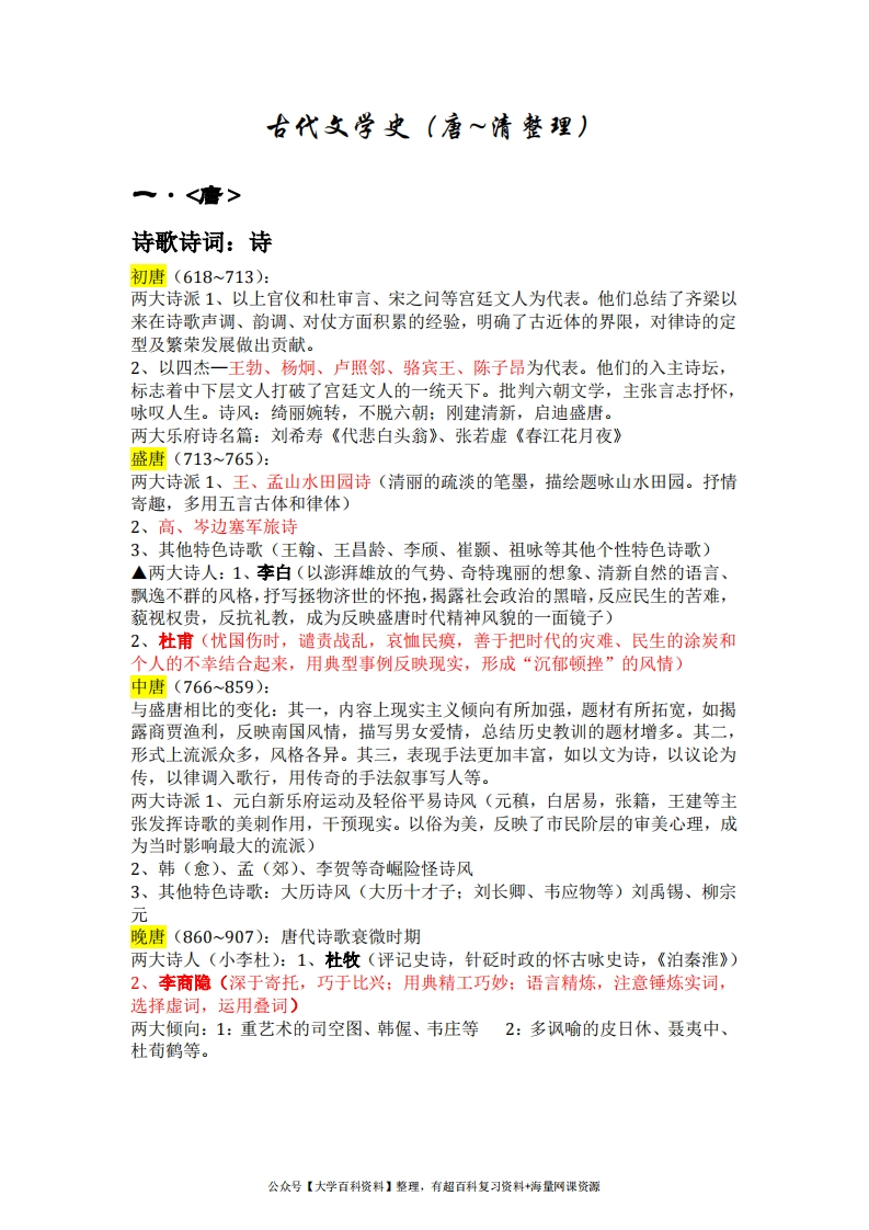 中国古代文学史知识点整理-学习资源网 - 分享优质学习资料