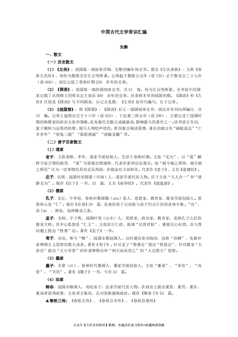 中国古代文学常识汇编-学习资源网 - 分享优质学习资料
