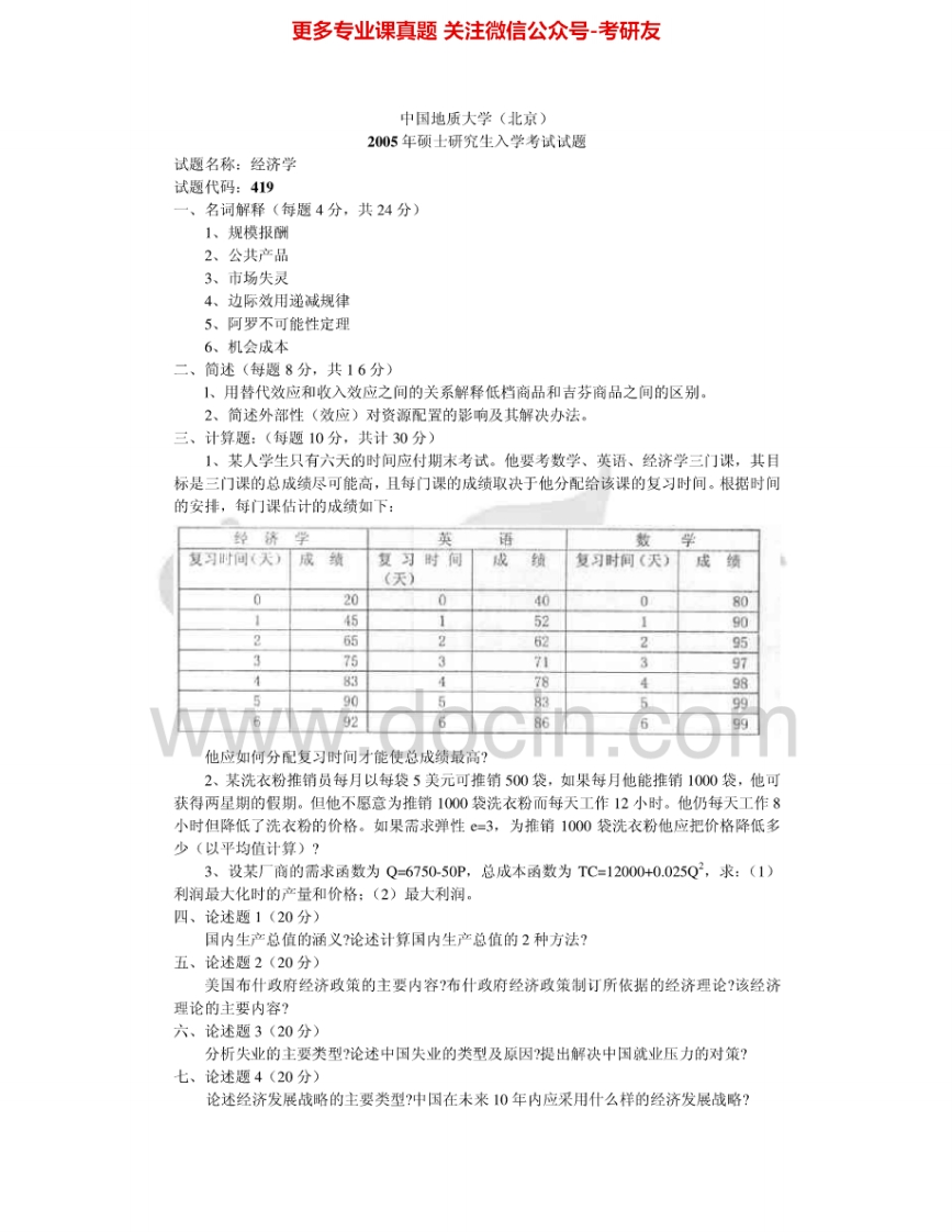 中国地质大学（北京）832经济学2005-2007其中2005有答案考研真题汇编.Image.Marked-学习资源网 - 学习助手专注分享优质学习资源
