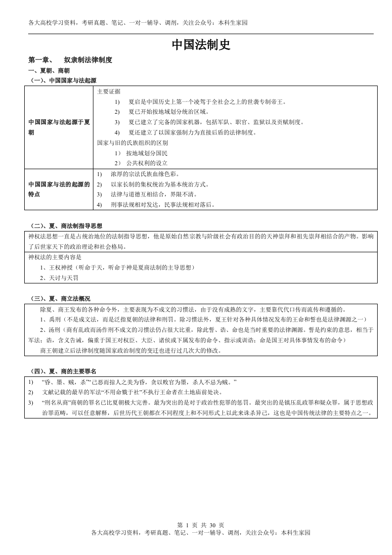 中国法制史笔记