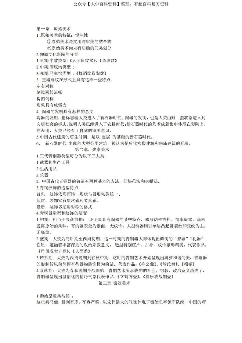 中国美术史复习要点-学习资源网 - 分享优质学习资料