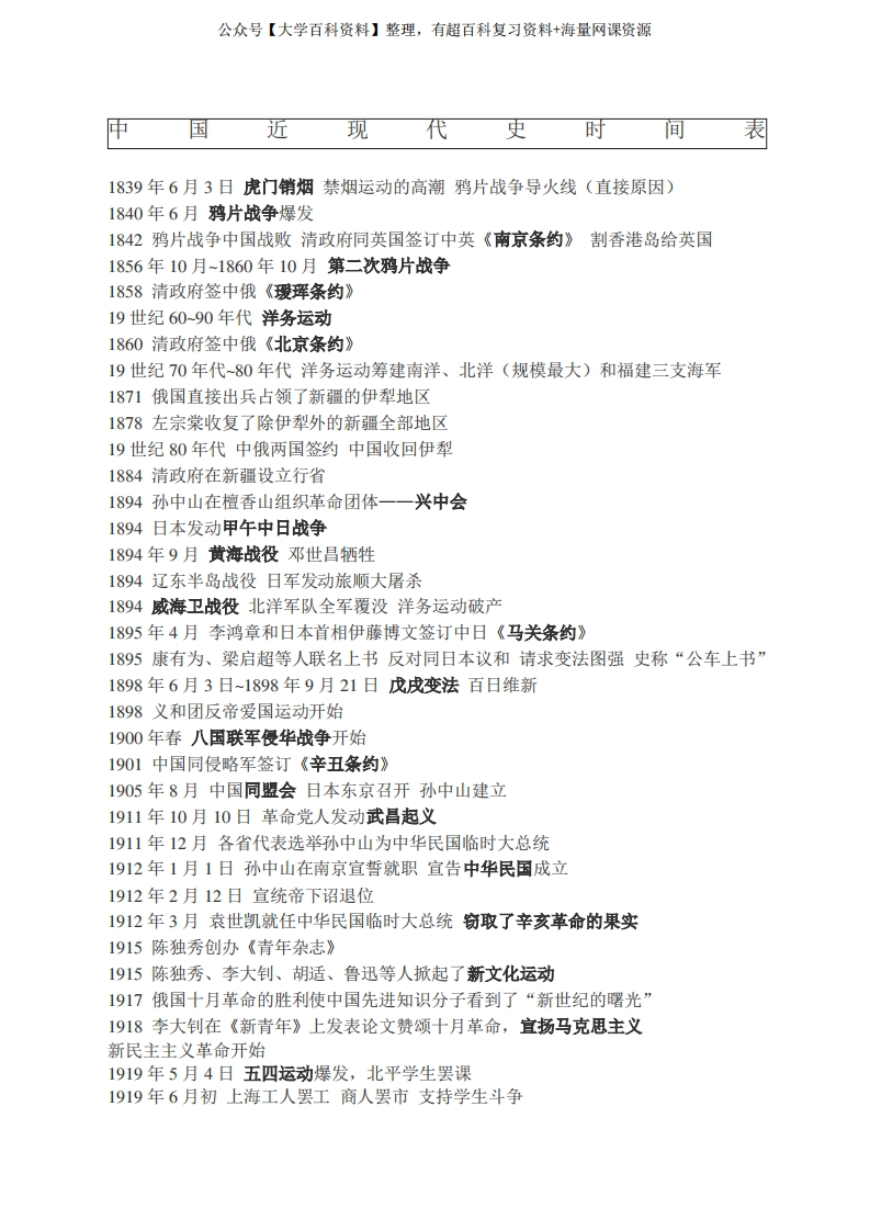 中国近现代史时间表-学习资源网 - 分享优质学习资料