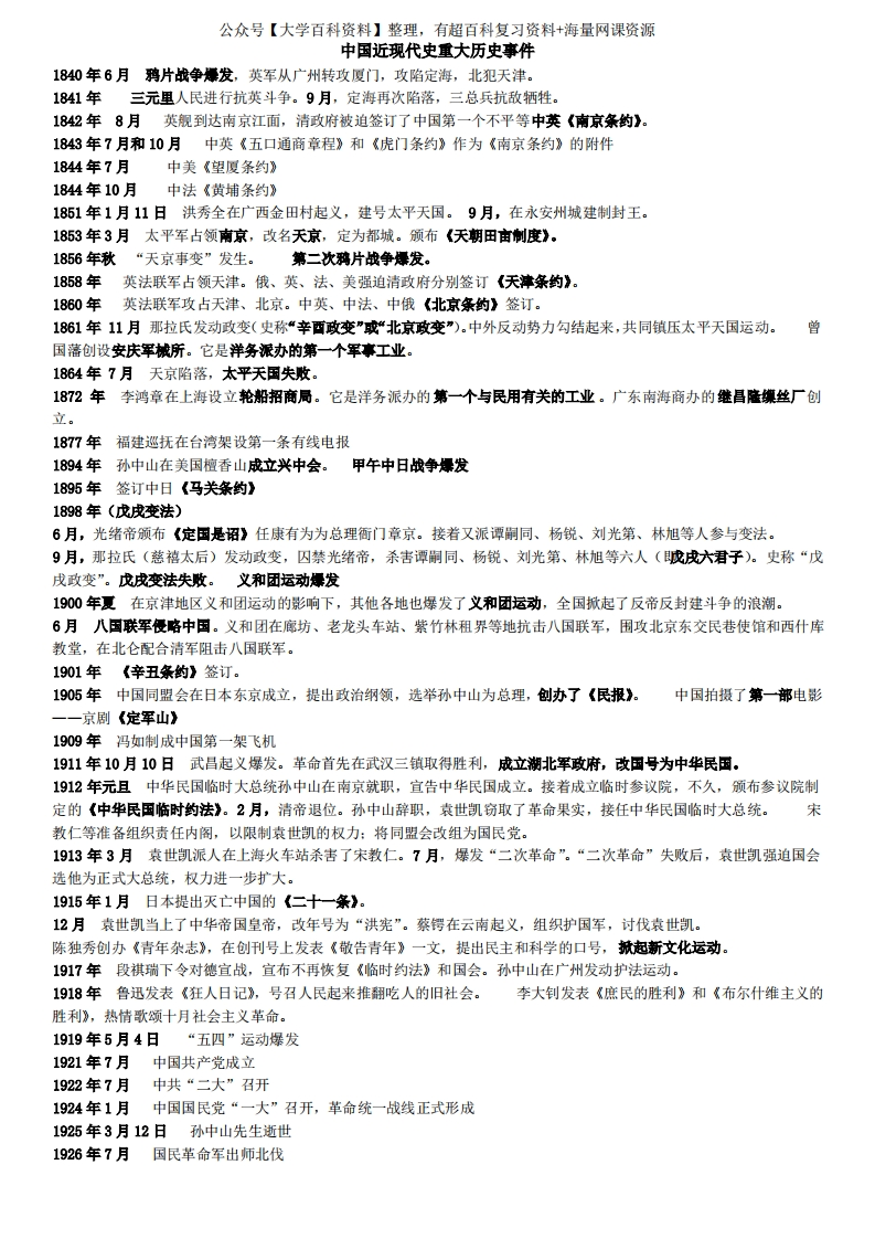 中国近现代史重大历史事件(整理)-学习资源网 - 分享优质学习资料