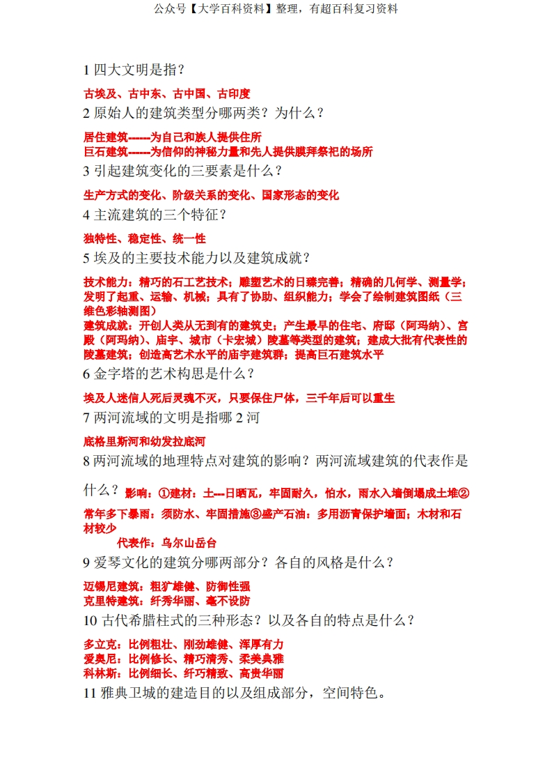 中外建筑史的重点-学习资源网 - 学习助手专注分享优质学习资源