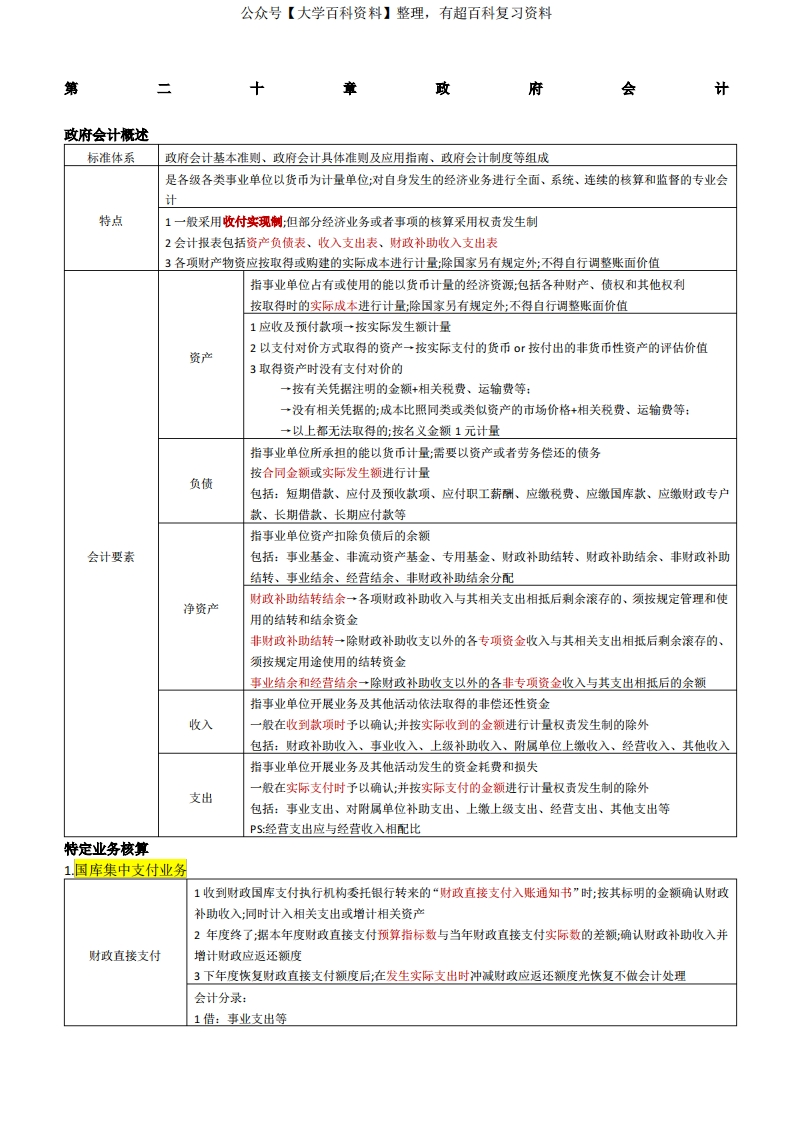 中级会计实务知识点第二十章政府会计