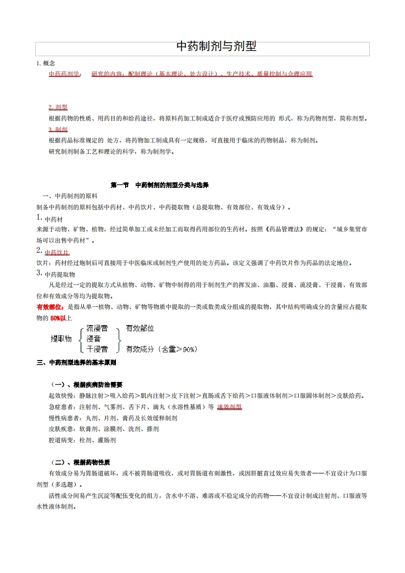 中药药剂学重点(1)-学习资源网 - 分享优质学习资料