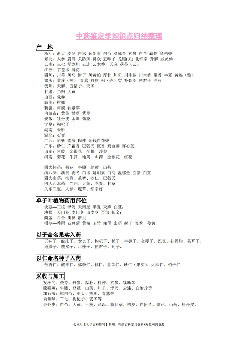 中药鉴定学知识点归纳整理_1