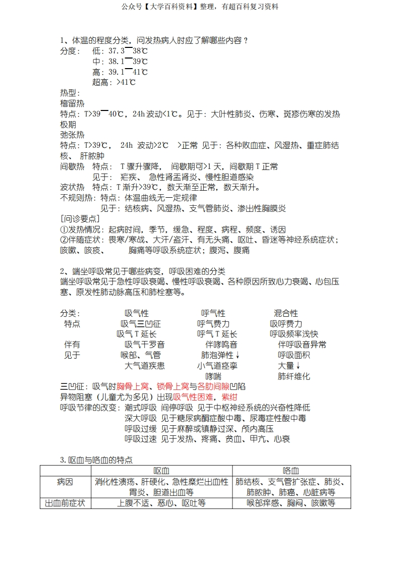 临床医学概要知识点