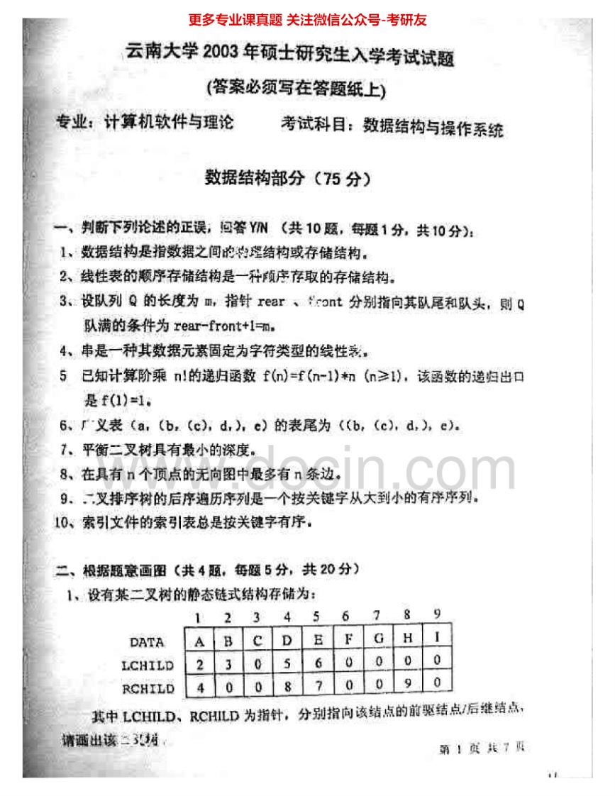 云南大学831数据结构与操作系统2003-2007、2014考研真题汇编.Image.Marked-学习资源网 - 分享优质学习资料