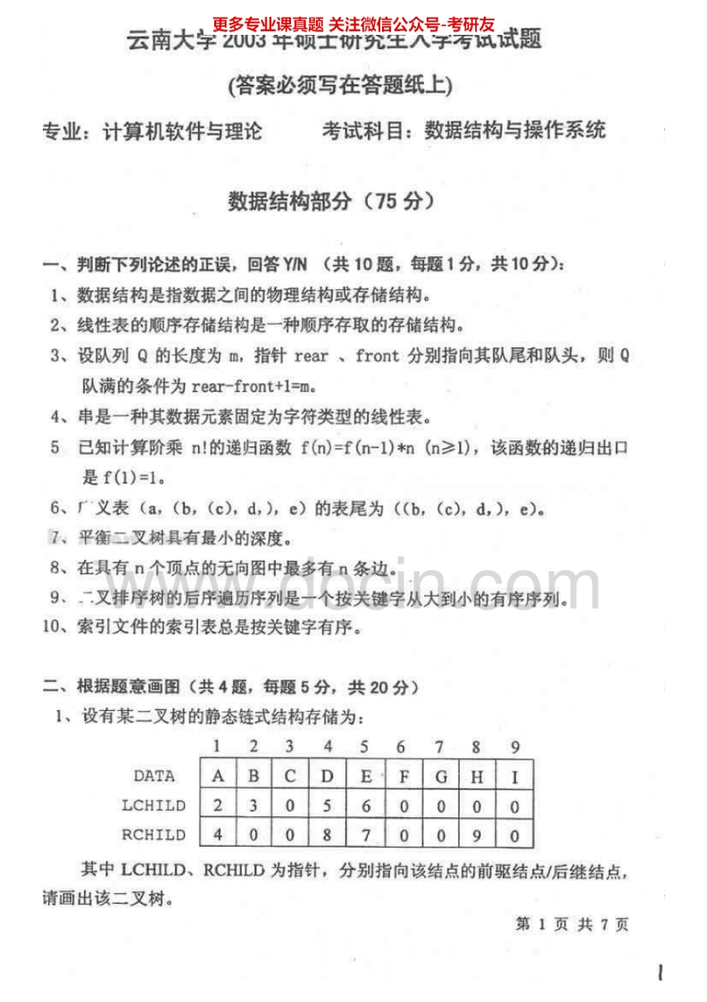 云南大学831数据结构与操作系统2003、2005-2008、2010-2011、2014考研真题汇编-学习资源网 - 学习助手专注分享优质学习资源