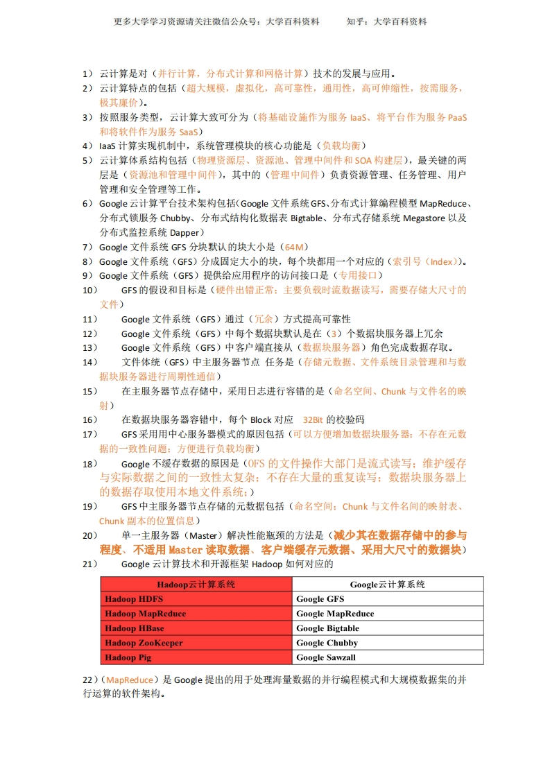 云计算考试重点-学习资源网 - 学习助手专注分享优质学习资源