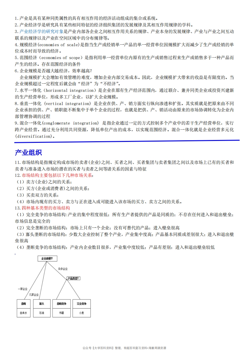 产业经济学知识点-学习资源网 - 分享优质学习资料
