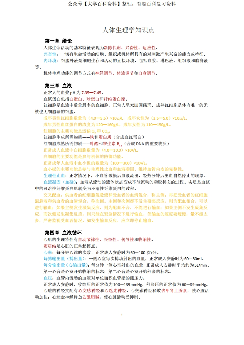 人体生理学知识要点-学习资源网 - 学习助手专注分享优质学习资源