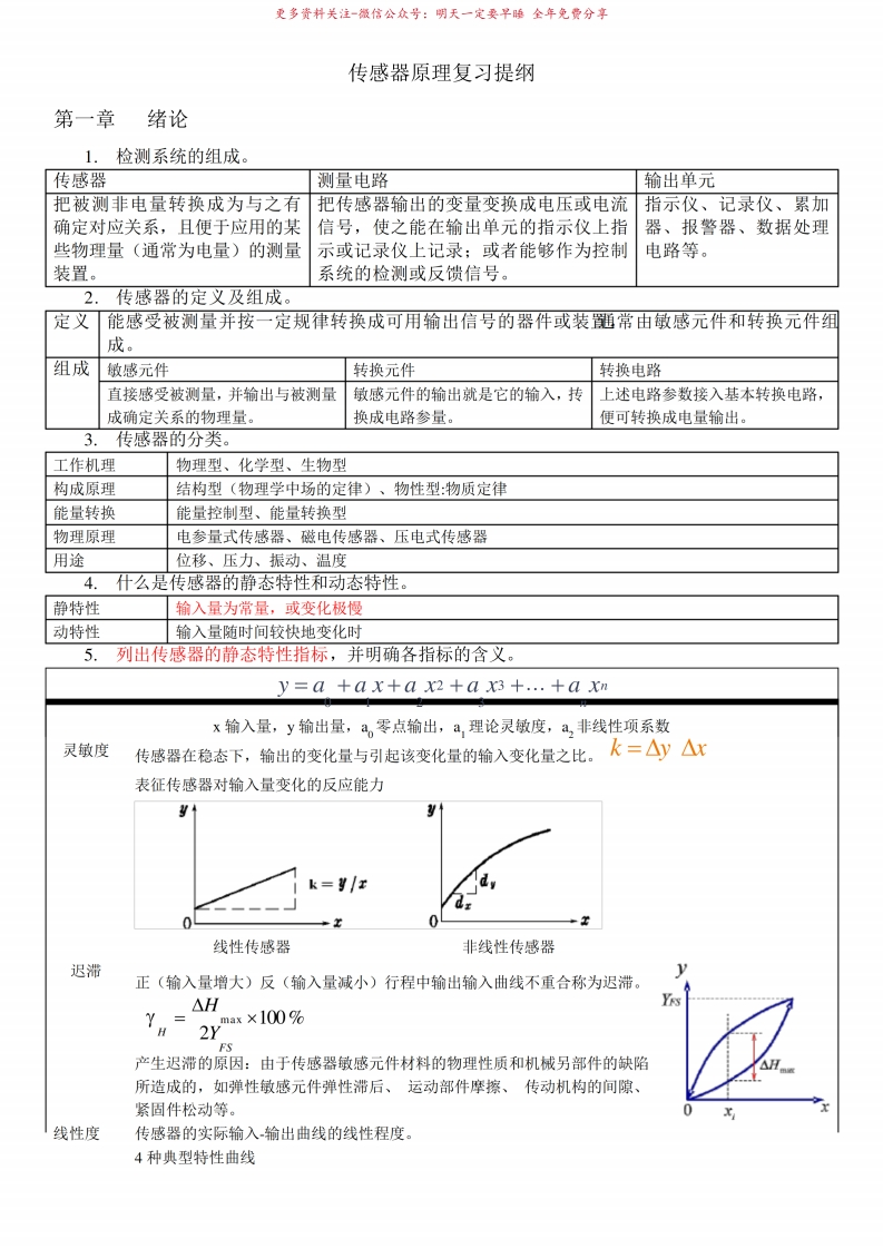 传感器原理复习提纲及详细知识点(2016)资料