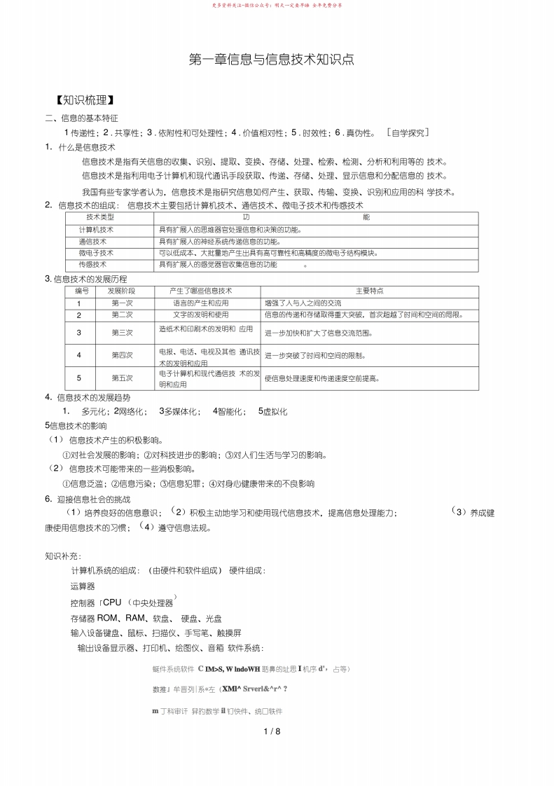 信息技术基础知识点汇总-学习资源网 - 学习助手专注分享优质学习资源