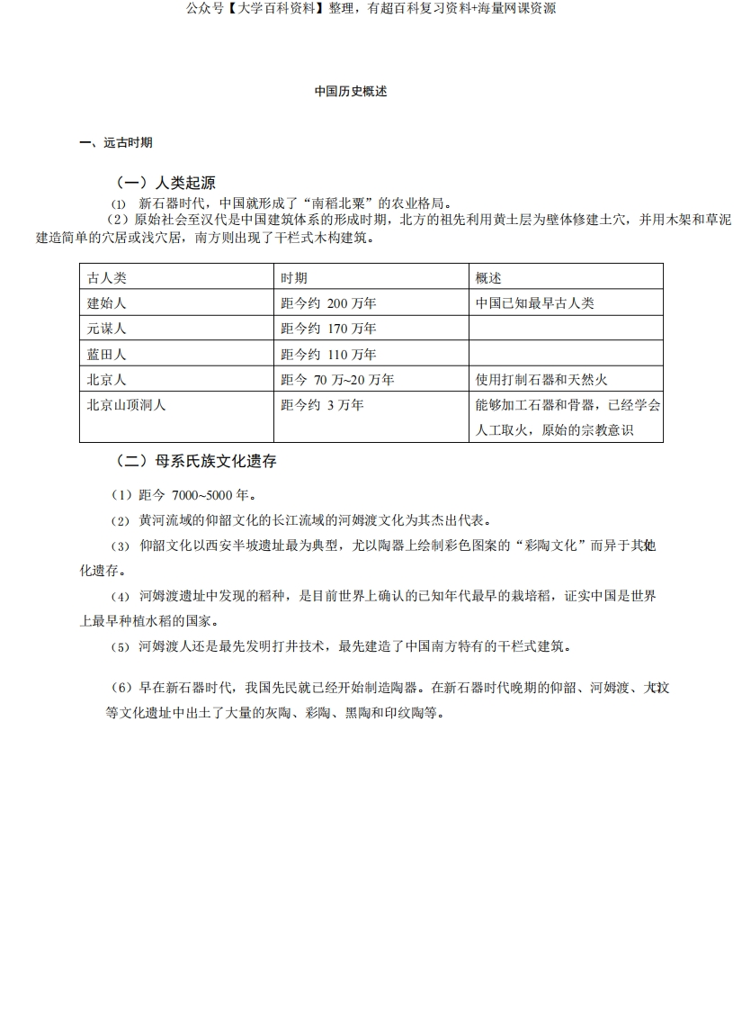 全国导游基础知识