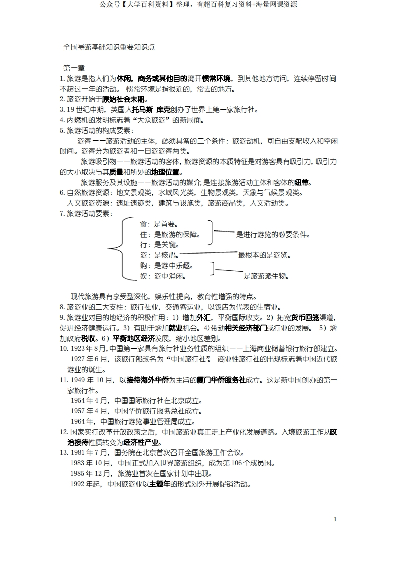 全国导游基础知识重要知识点介绍
