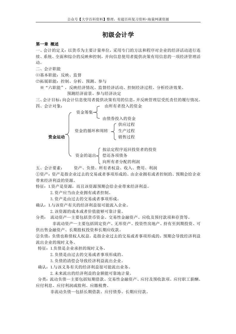 初级会计学复习资料--很多都是自己整理过的-学习资源网 - 分享优质学习资料
