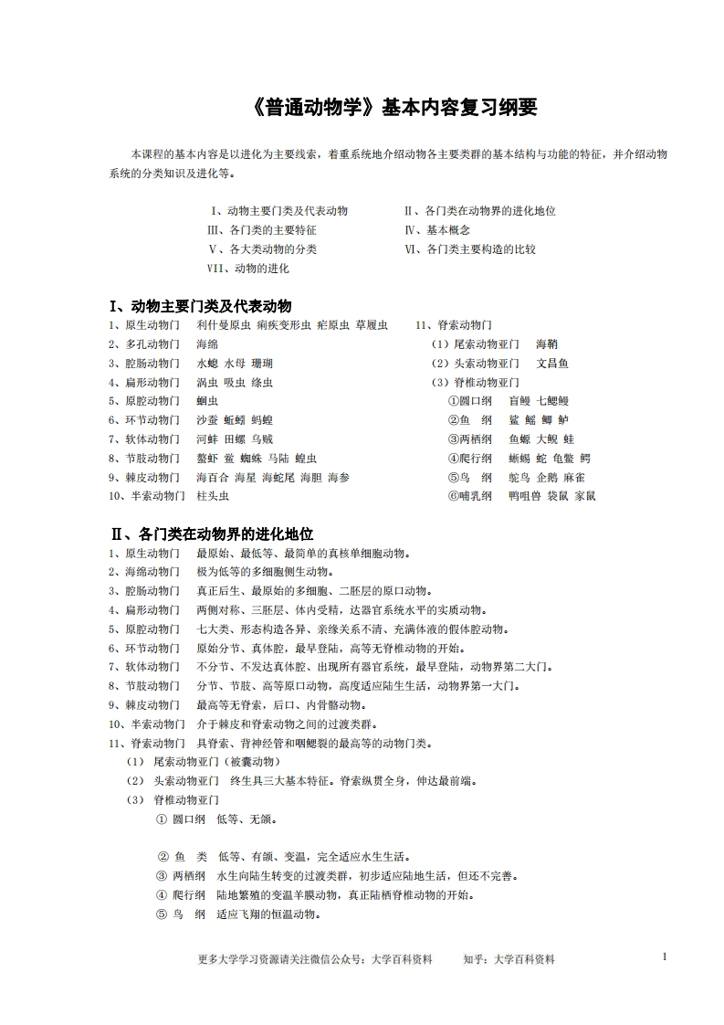 动物学知识点总结(全)