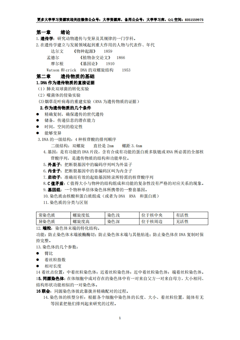 动物遗传学复习资料-学习资源网 - 学习助手专注分享优质学习资源