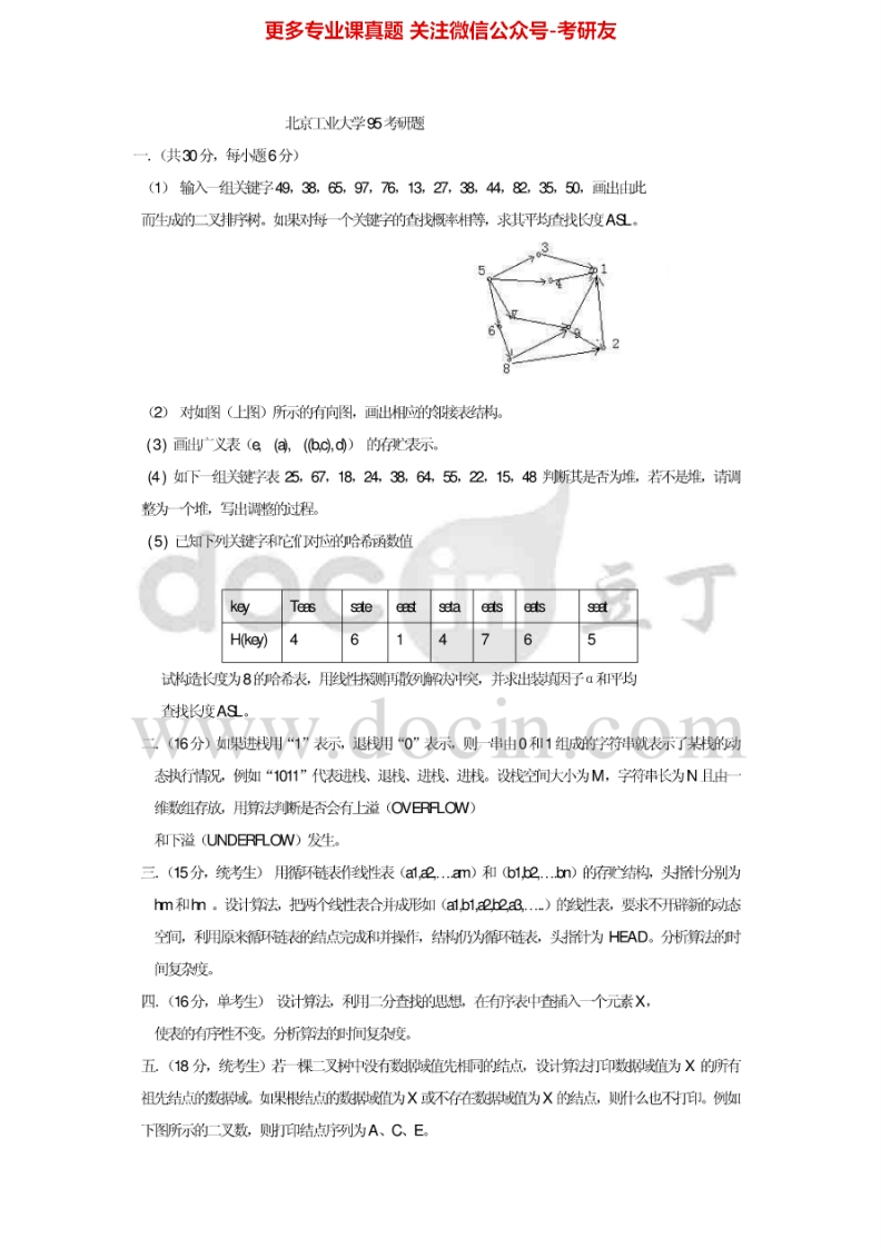 北京工业大学896数据结构1995-2004、2012考研真题汇编-学习资源网 - 分享优质学习资料