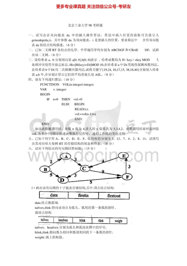 北京工业大学数据结构历年真题1998-2004考研真题汇编