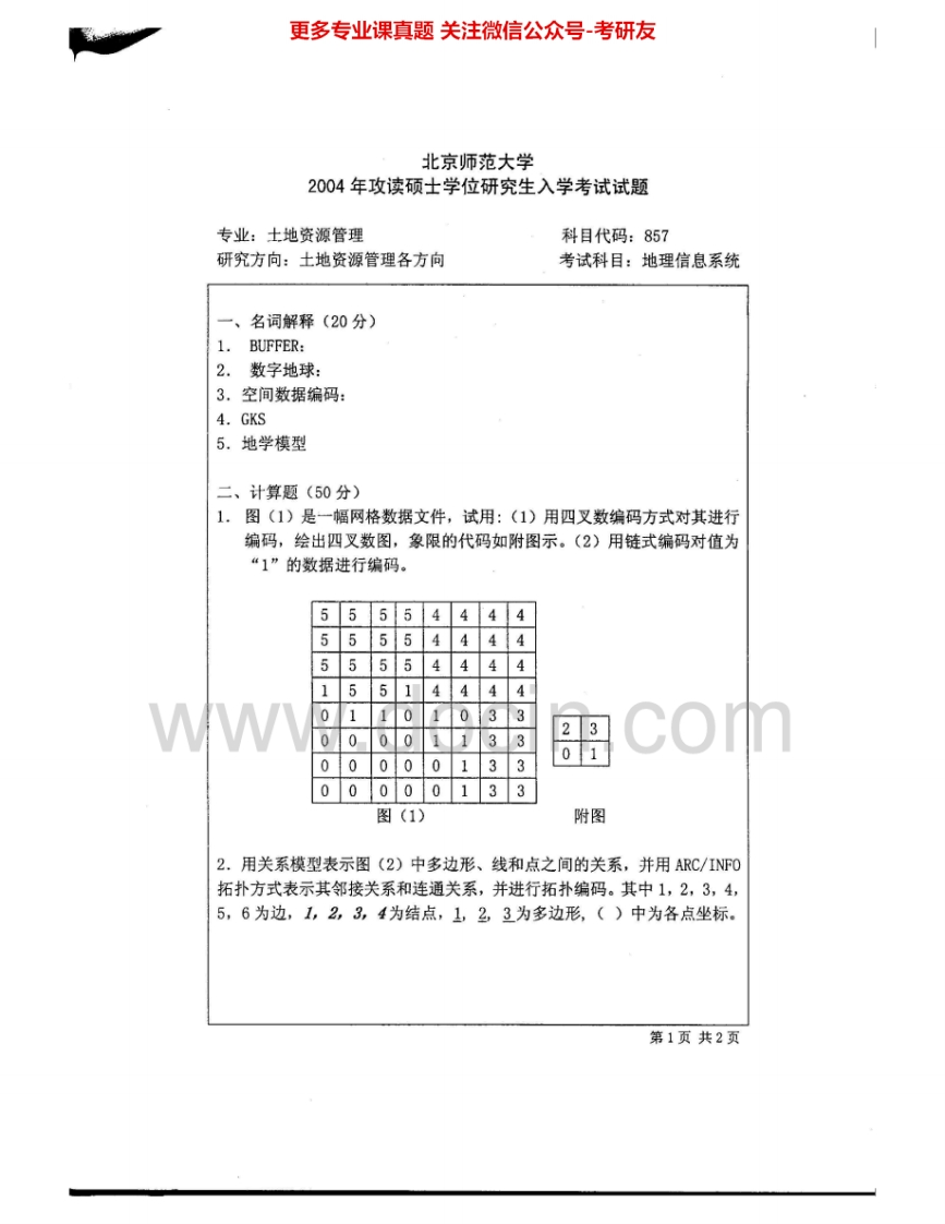 北京师范大学812地理信息系统2004-2006、2008考研真题汇编