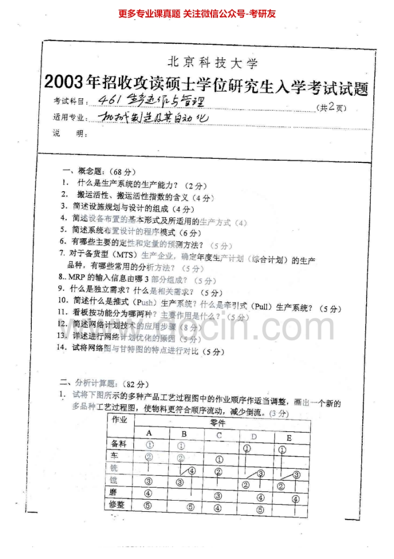 北京科技大学861现代生产管理2003-2012考研真题