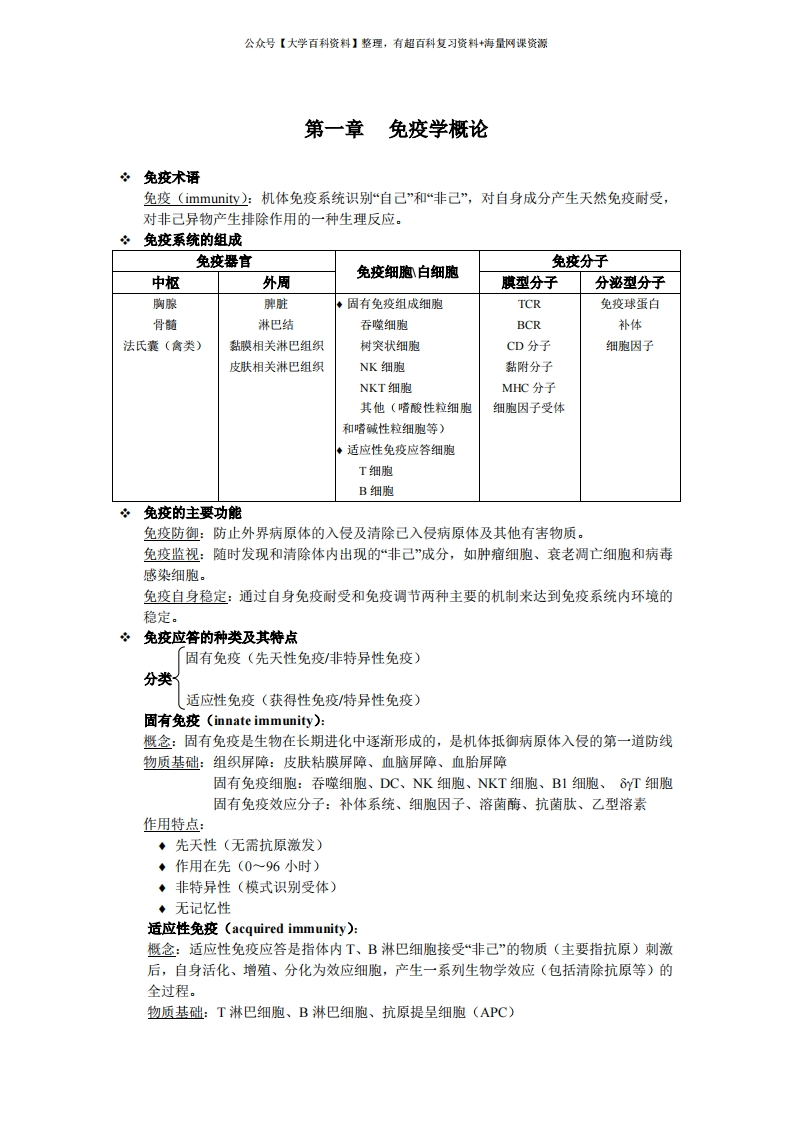 医学免疫学重点整理