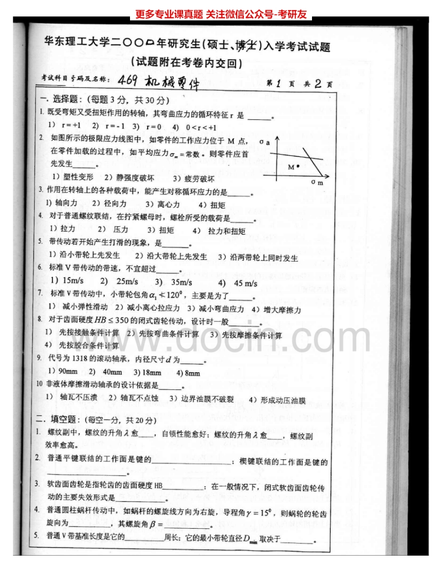 华东理工大学808机械设计2000、2002-2007考研真题汇编.Image.Marked-学习资源网 - 学习助手专注分享优质学习资源
