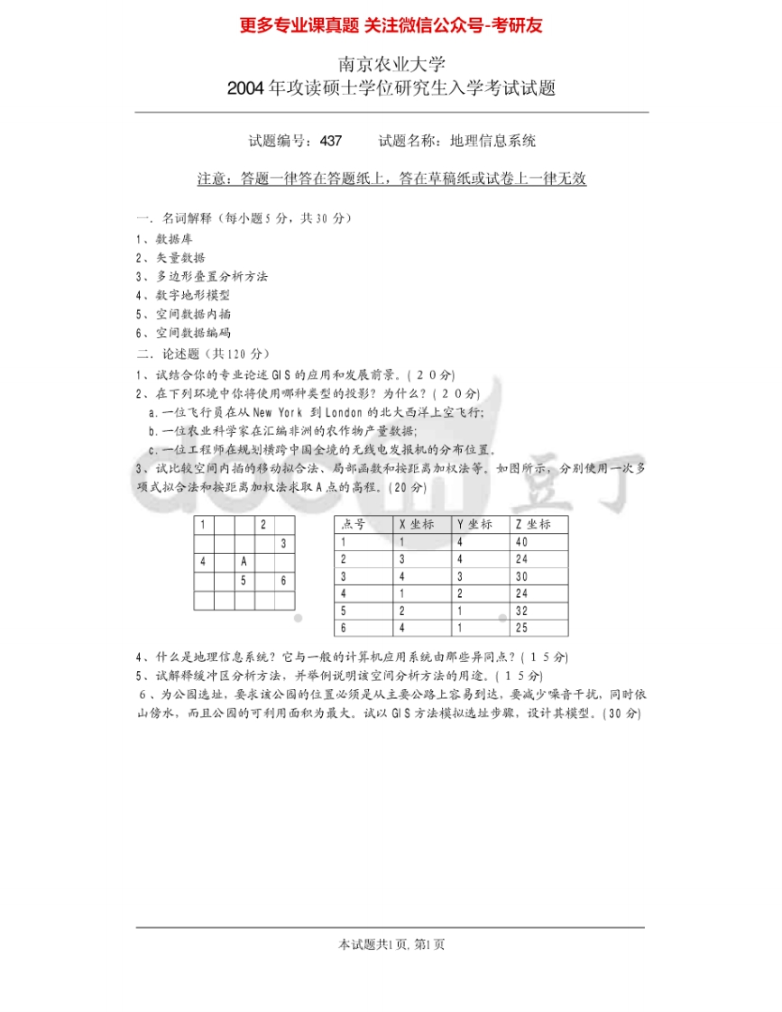 南京农业大学816地理信息系统2004-2009考研真题汇编.Image.Marked