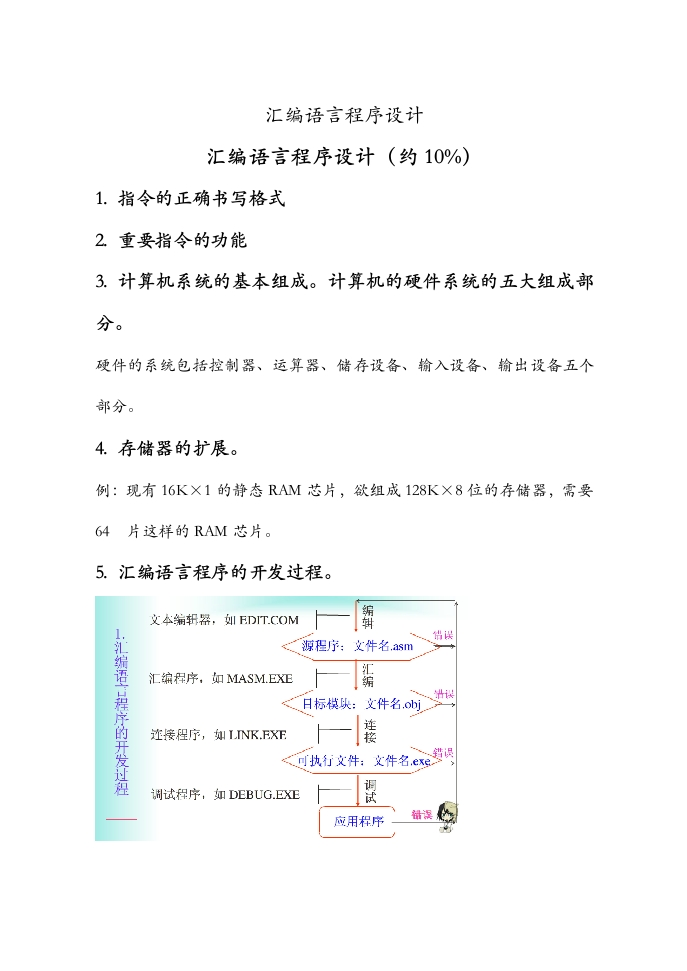 南京邮电大学通达学院微机2015期末考点含例题整理-学习资源网 - 学习助手专注分享优质学习资源