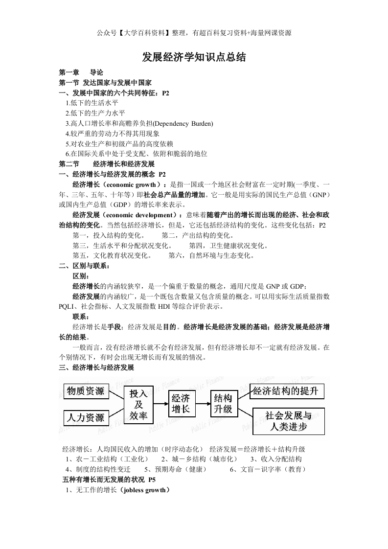 发展经济学知识点总结-学习资源网 - 学习助手专注分享优质学习资源