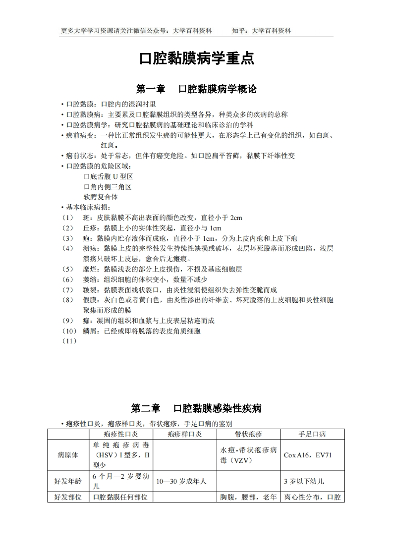 口腔黏膜病学重点
