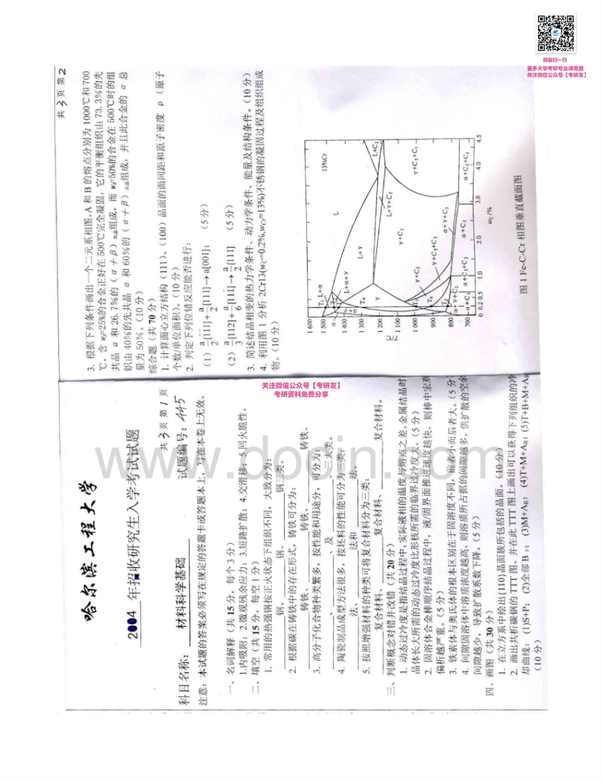 哈尔滨工程大学823材料科学基础2004、2006-2013考研真题汇编